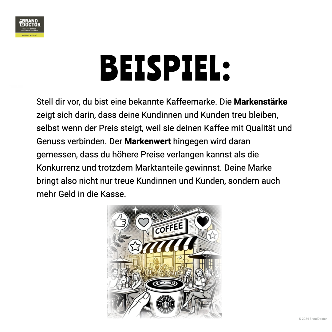 LinkedIn Slideshow Unterschied Markenstärke und Markenwert.004.png