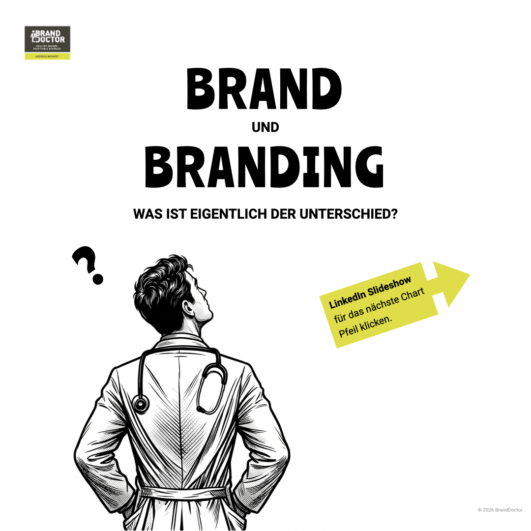 LinkedIn Slideshow Unterschied Brand und Branding.001.png