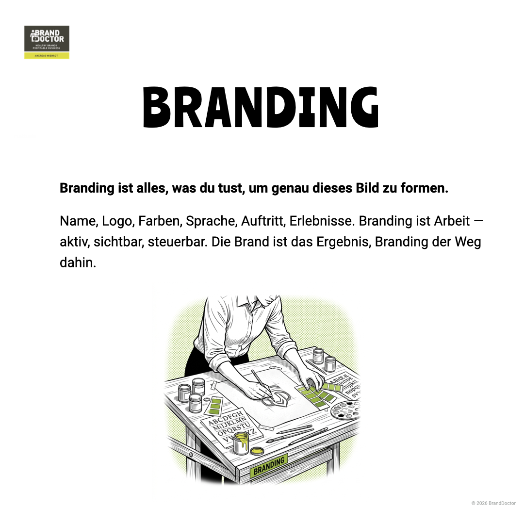 LinkedIn Slideshow Unterschied Brand und Branding.003.png