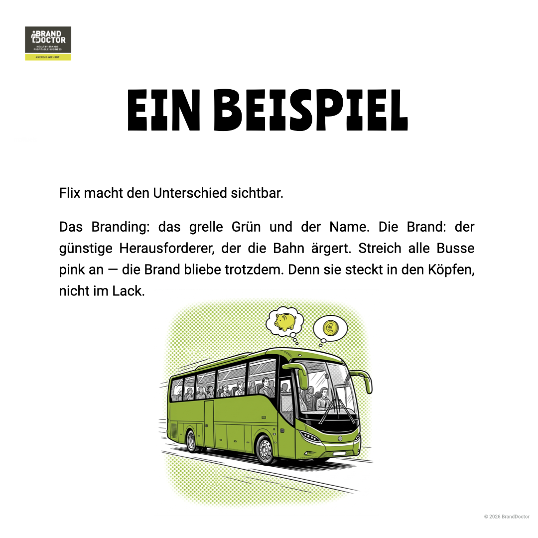 LinkedIn Slideshow Unterschied Brand und Branding.005.png