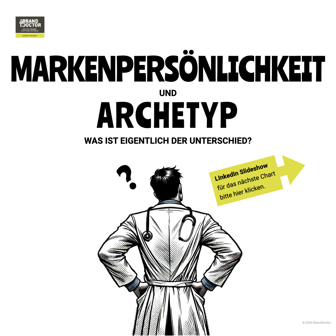 LinkedIn Slideshow Unterschied Markenpersönlichkeit und Archetyp.001.png