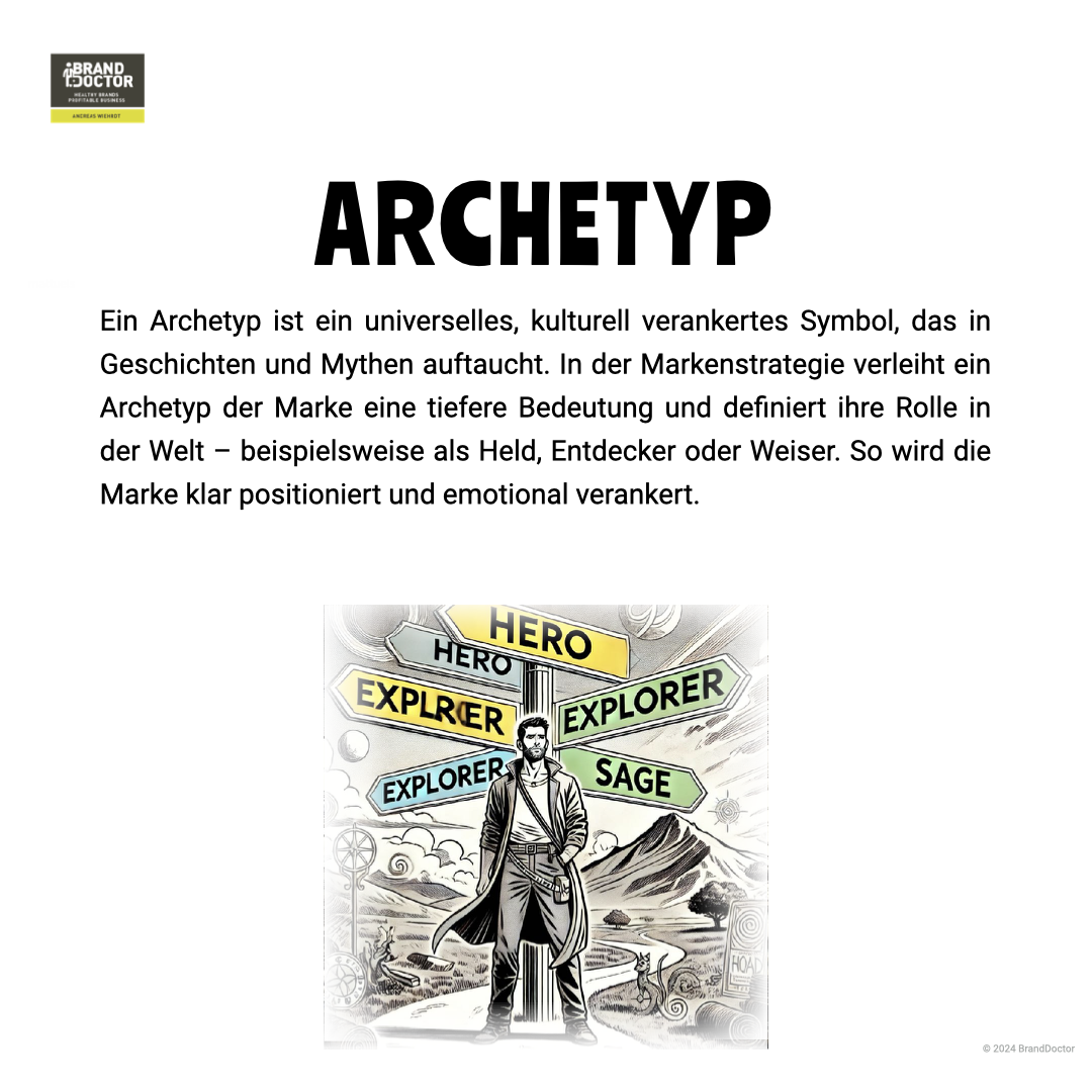 LinkedIn Slideshow Unterschied Markenpersönlichkeit und Archetyp.003.png