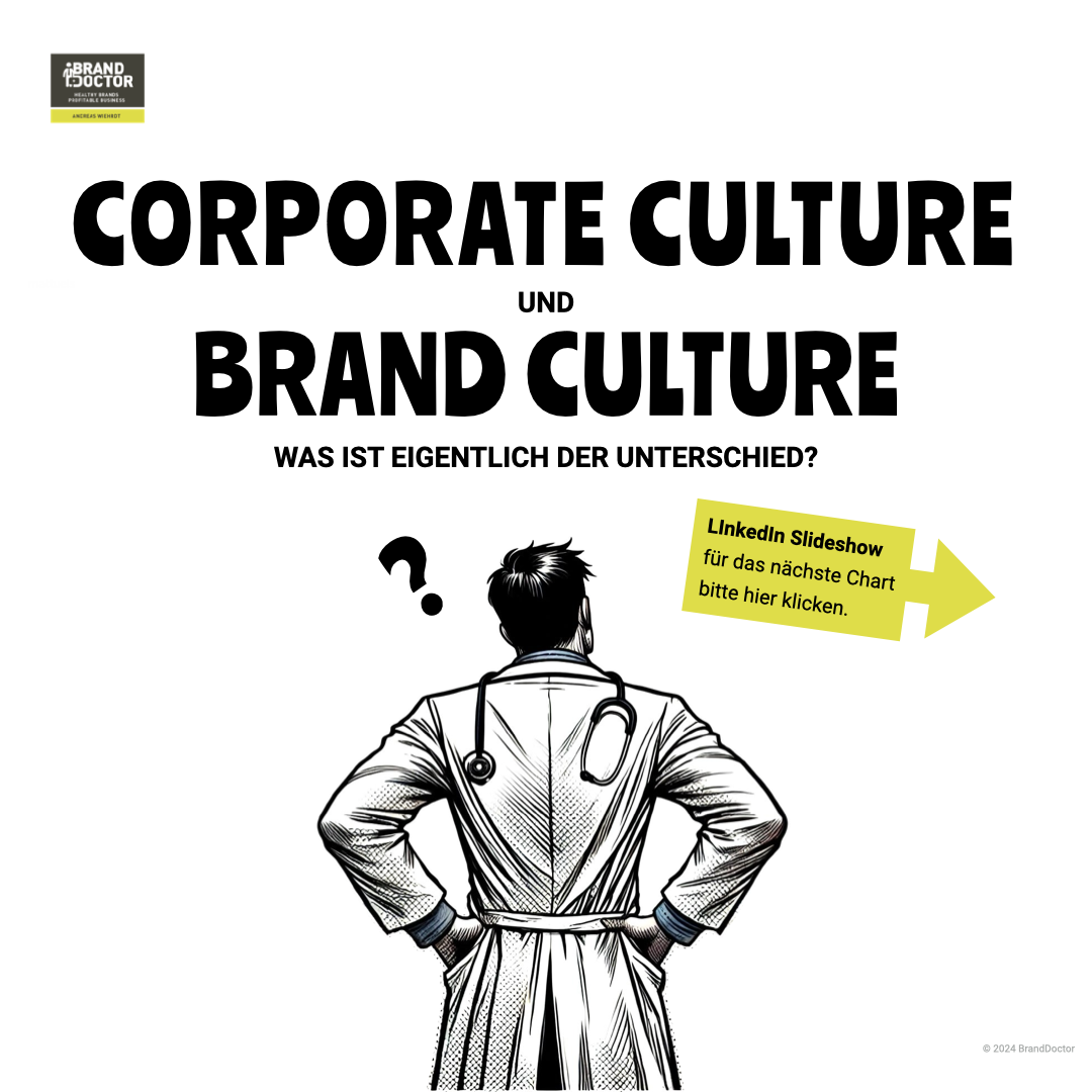 LinkedIn Slideshow Unterschied Company und Brand Culture.001.png