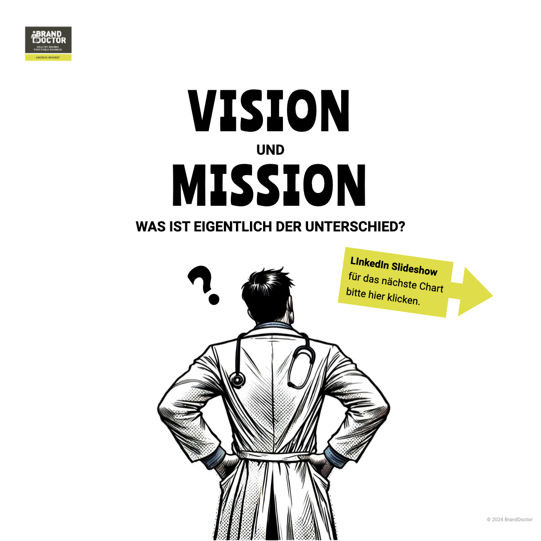 LinkedIn Slideshow Unterschied Vision und Mission.001.png