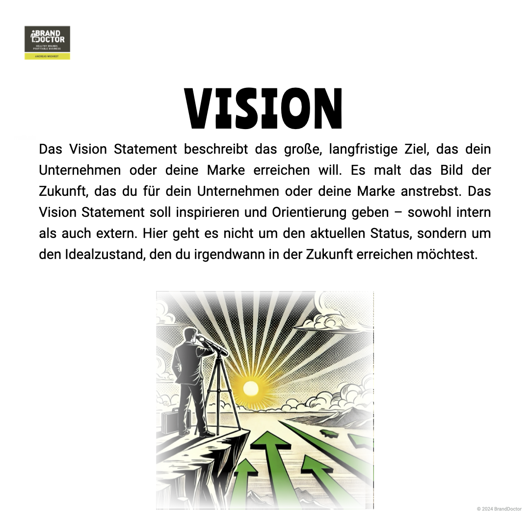LinkedIn Slideshow Unterschied Vision und Mission.002.png