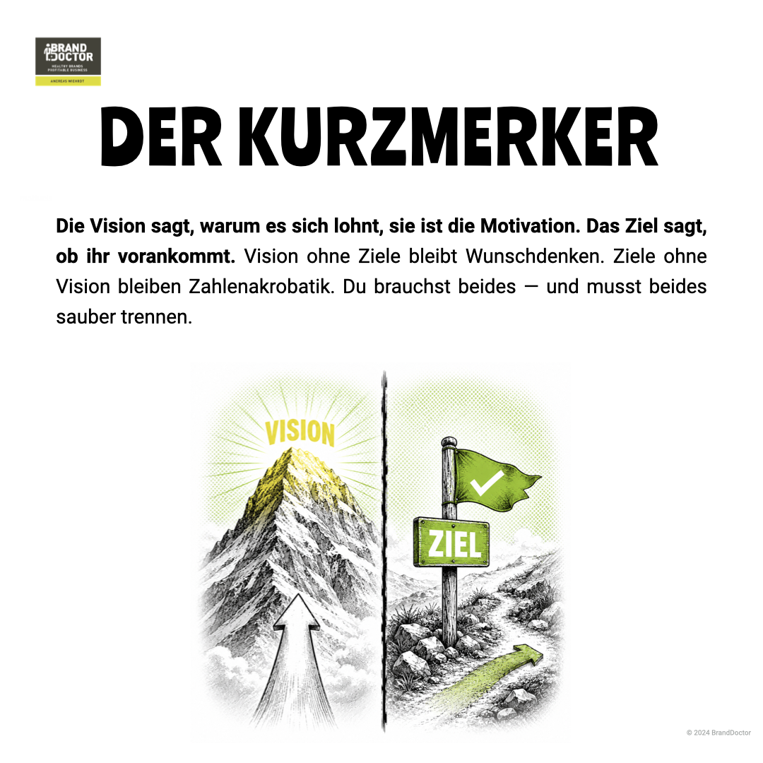 LinkedIn Slideshow Unterschied Vision und Ziel.004.png
