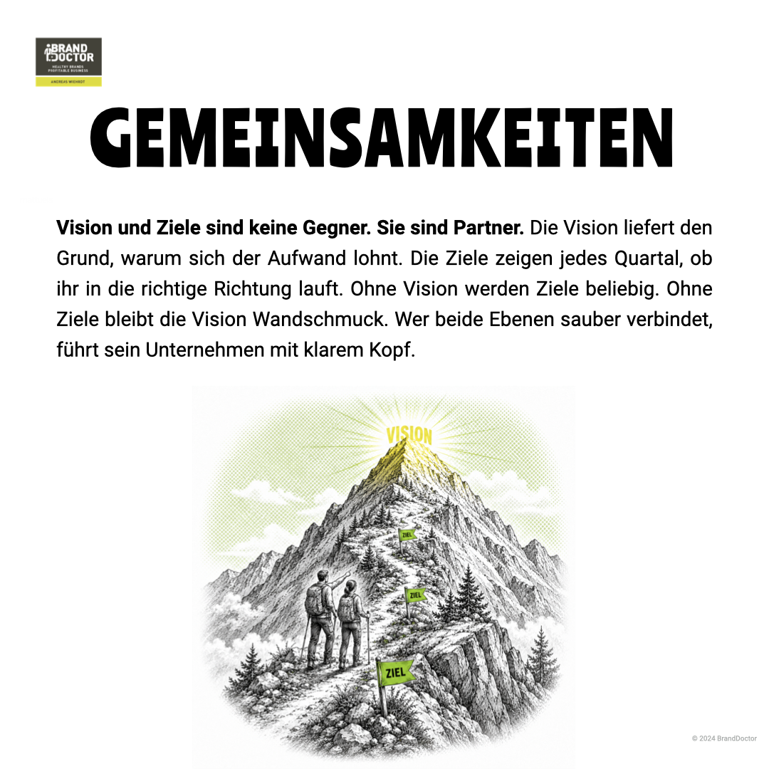 LinkedIn Slideshow Unterschied Vision und Ziel.008.png