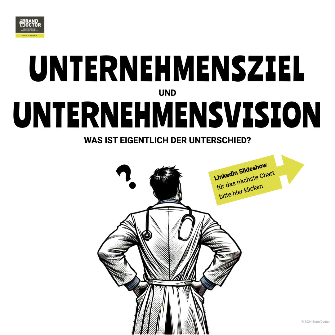 LinkedIn Slideshow Unterschied Unternehmensziel und Unternehmensvision.001.png