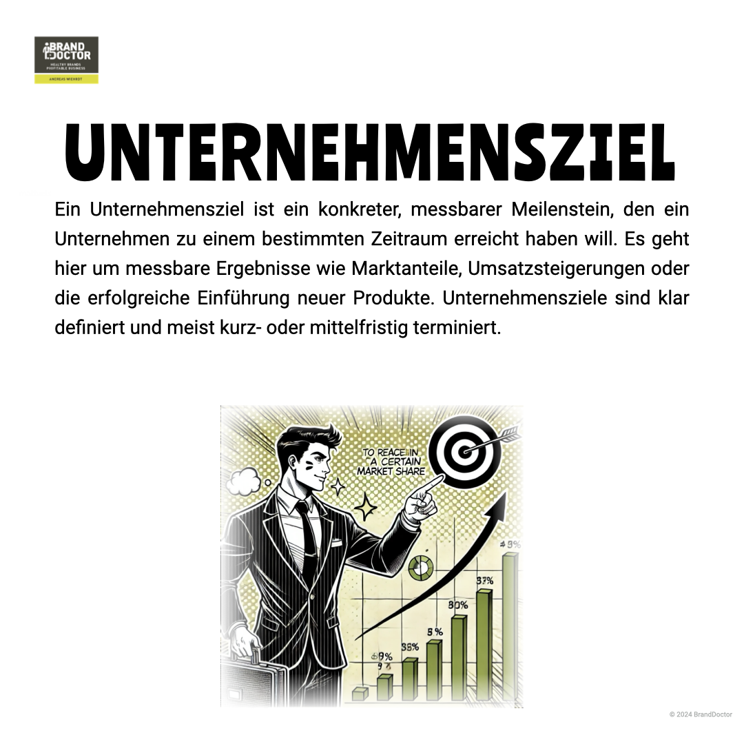 LinkedIn Slideshow Unterschied Unternehmensziel und Unternehmensvision.002.png