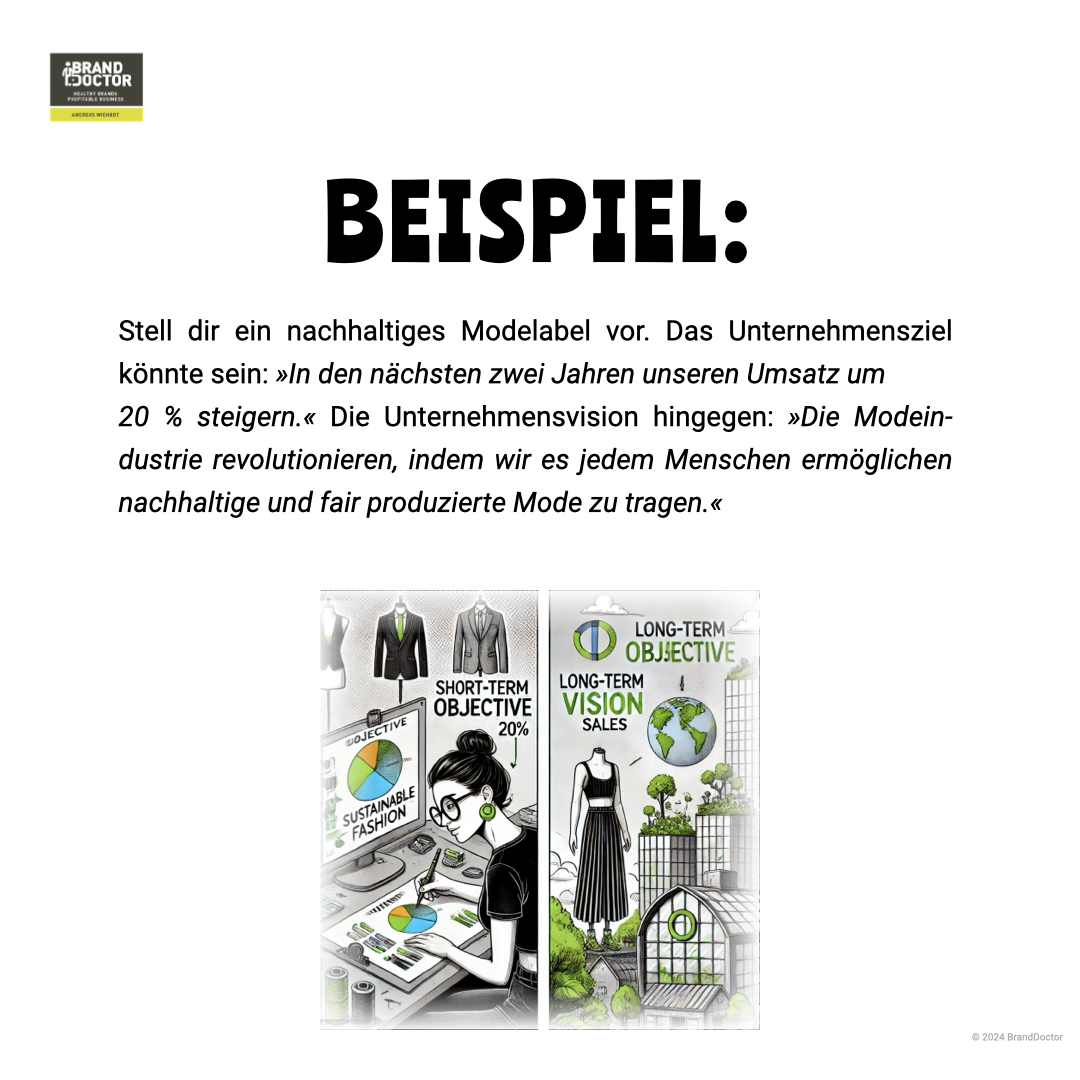 LinkedIn Slideshow Unterschied Unternehmensziel und Unternehmensvision.004.png
