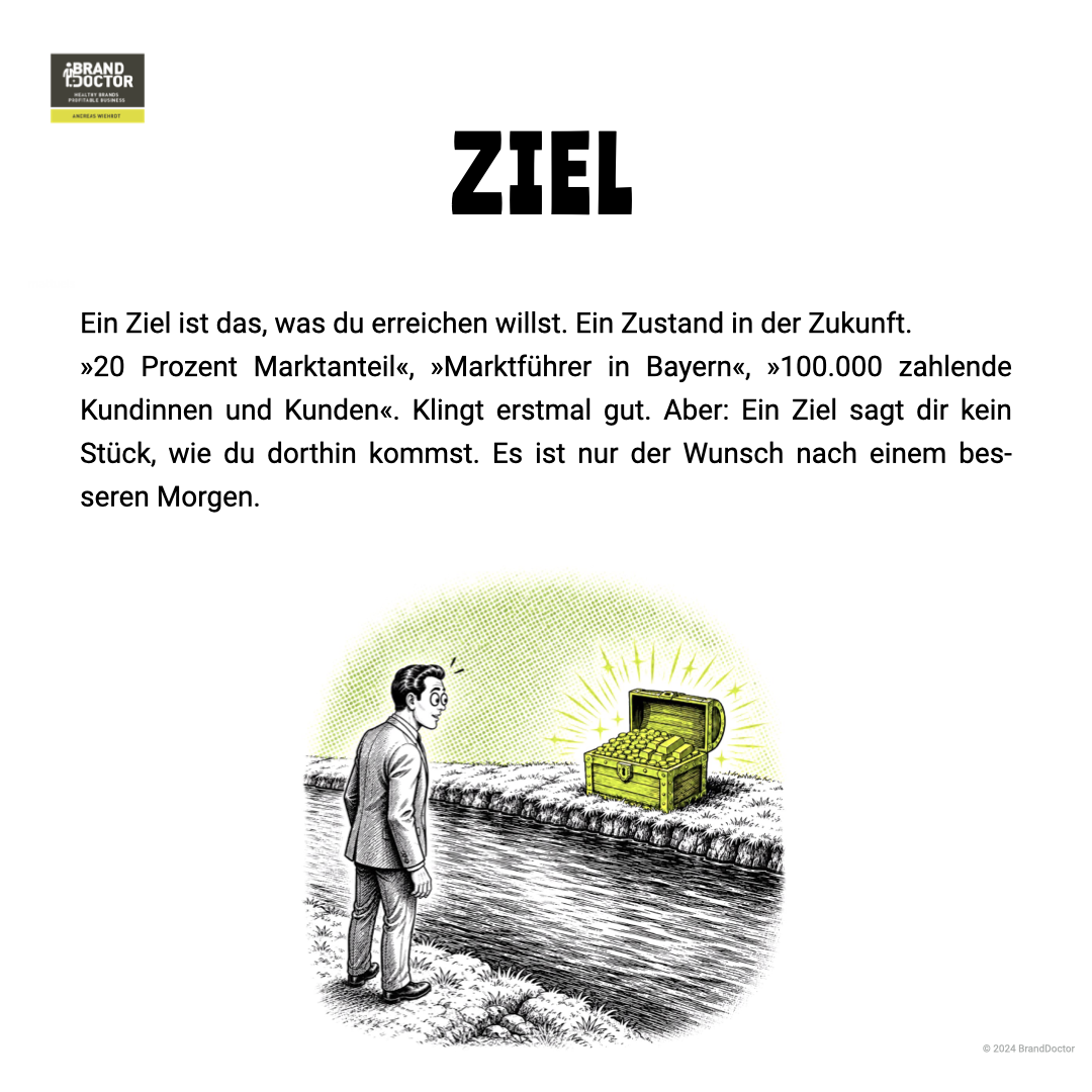 LinkedIn Slideshow Unterschied Ziel und Strategie.002.png