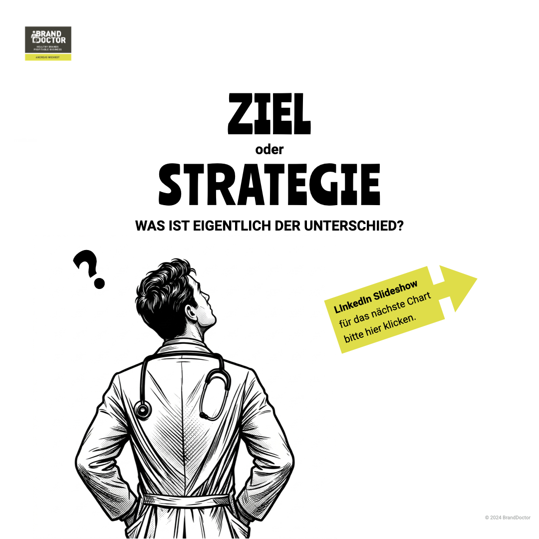 LinkedIn Slideshow Unterschied Ziel und Strategie.001.png