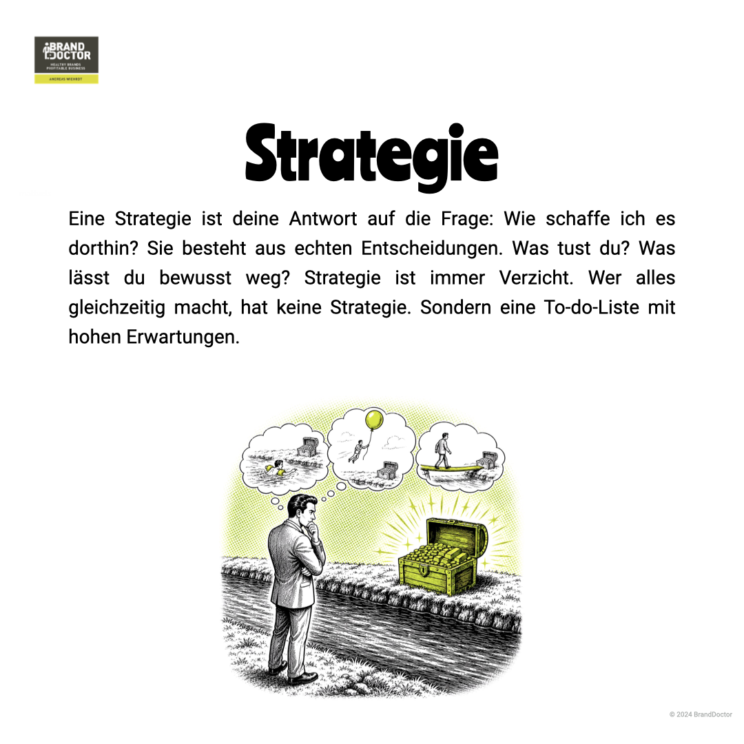 LinkedIn Slideshow Unterschied Ziel und Strategie.003.png