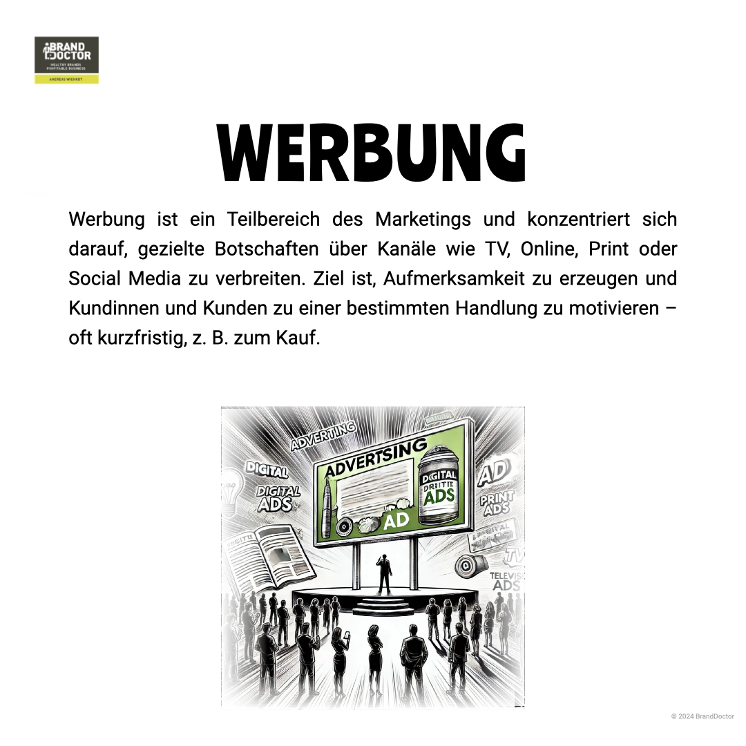 LinkedIn Slideshow Unterschied Marketing und Werbung.003.png
