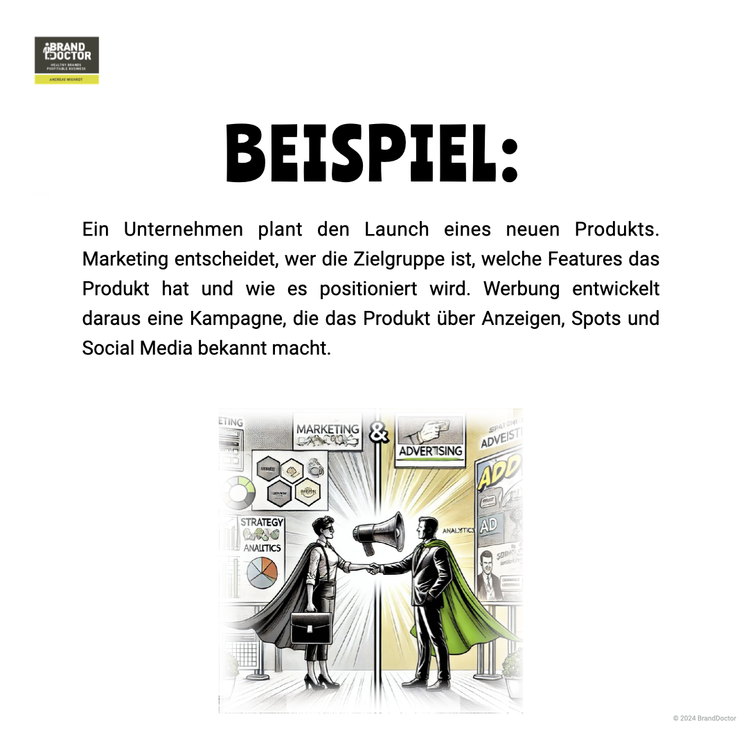 LinkedIn Slideshow Unterschied Marketing und Werbung.004.png
