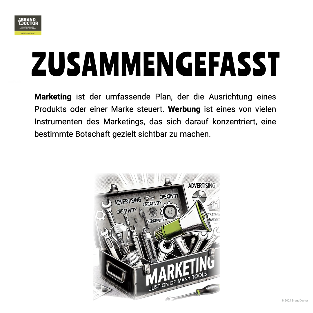 LinkedIn Slideshow Unterschied Marketing und Werbung.005.png