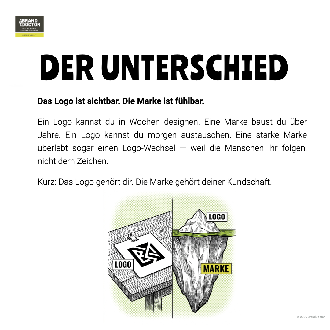 LI Slideshow Unterschied Logo und Marke.005.png