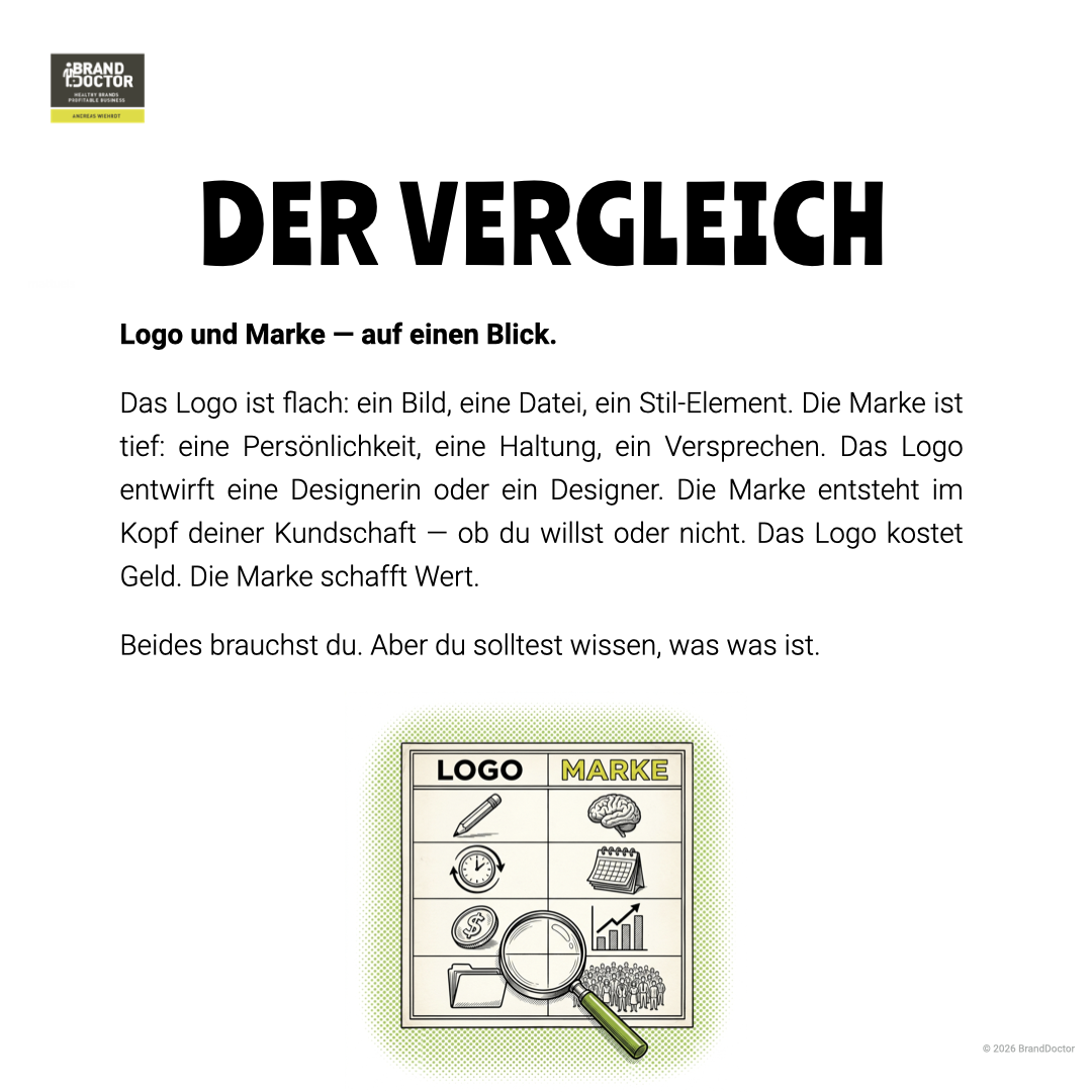 LI Slideshow Unterschied Logo und Marke.007.png