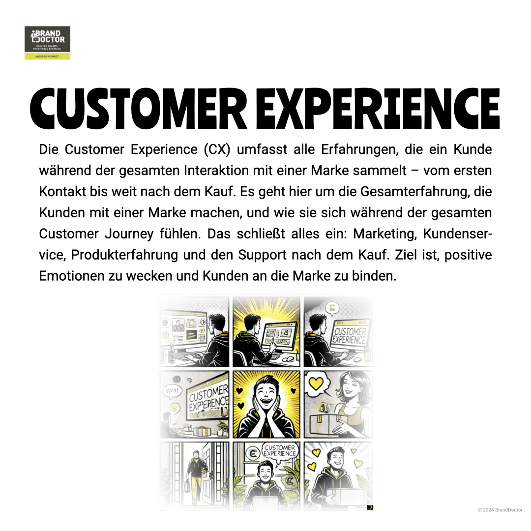 LinkedIn Slideshow Unterschied Customer Experience und User Experience.002.png