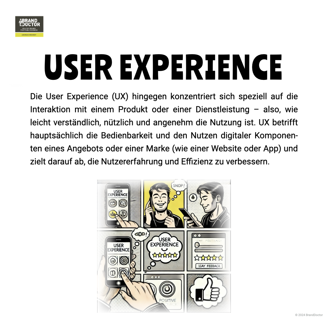 LinkedIn Slideshow Unterschied Customer Experience und User Experience.003.png