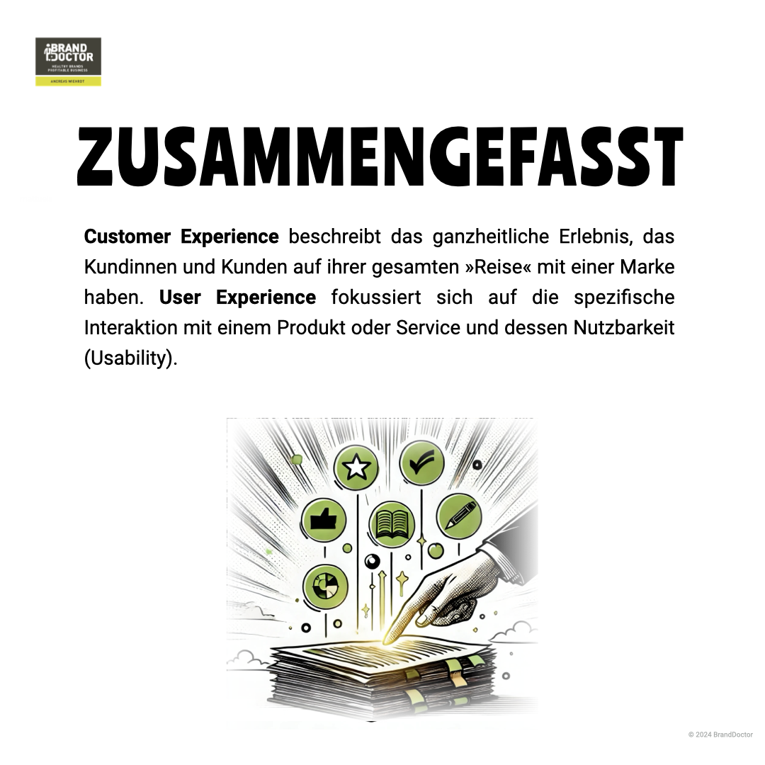 LinkedIn Slideshow Unterschied Customer Experience und User Experience.005.png
