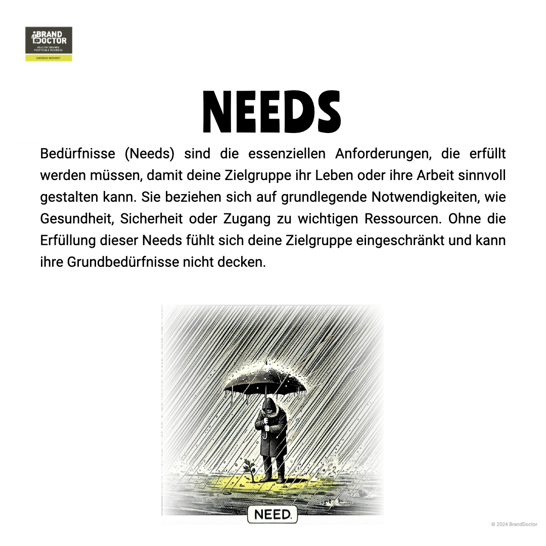 LinkedIn Slideshow Unterschied Needs und Wants.002.png