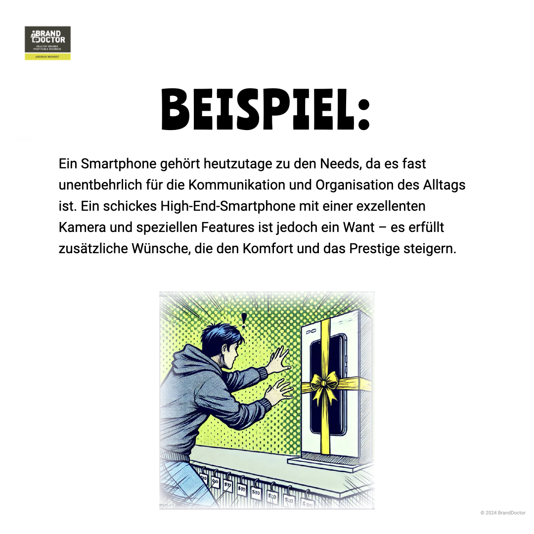 LinkedIn Slideshow Unterschied Needs und Wants.004.png