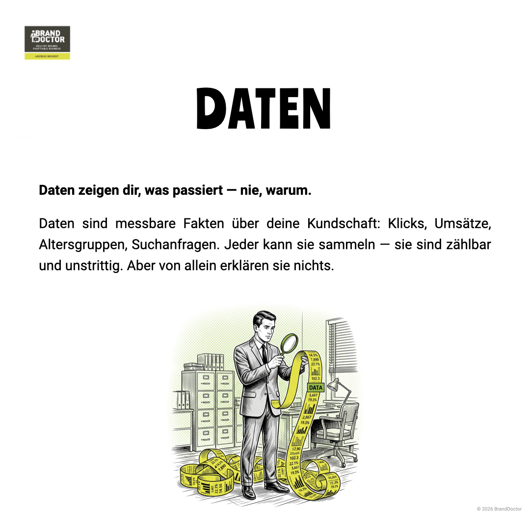 LI Slideshow Unterschied Daten und Insight.002.png