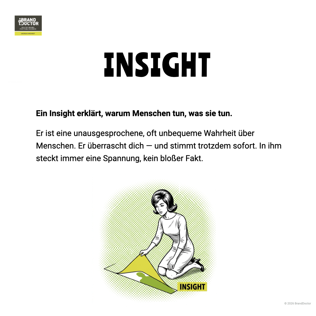 LI Slideshow Unterschied Daten und Insight.003.png