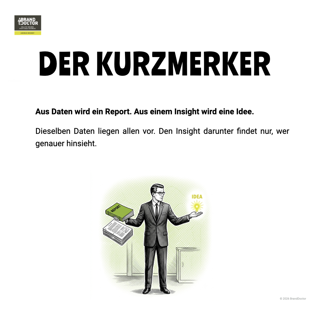 LI Slideshow Unterschied Daten und Insight.004.png