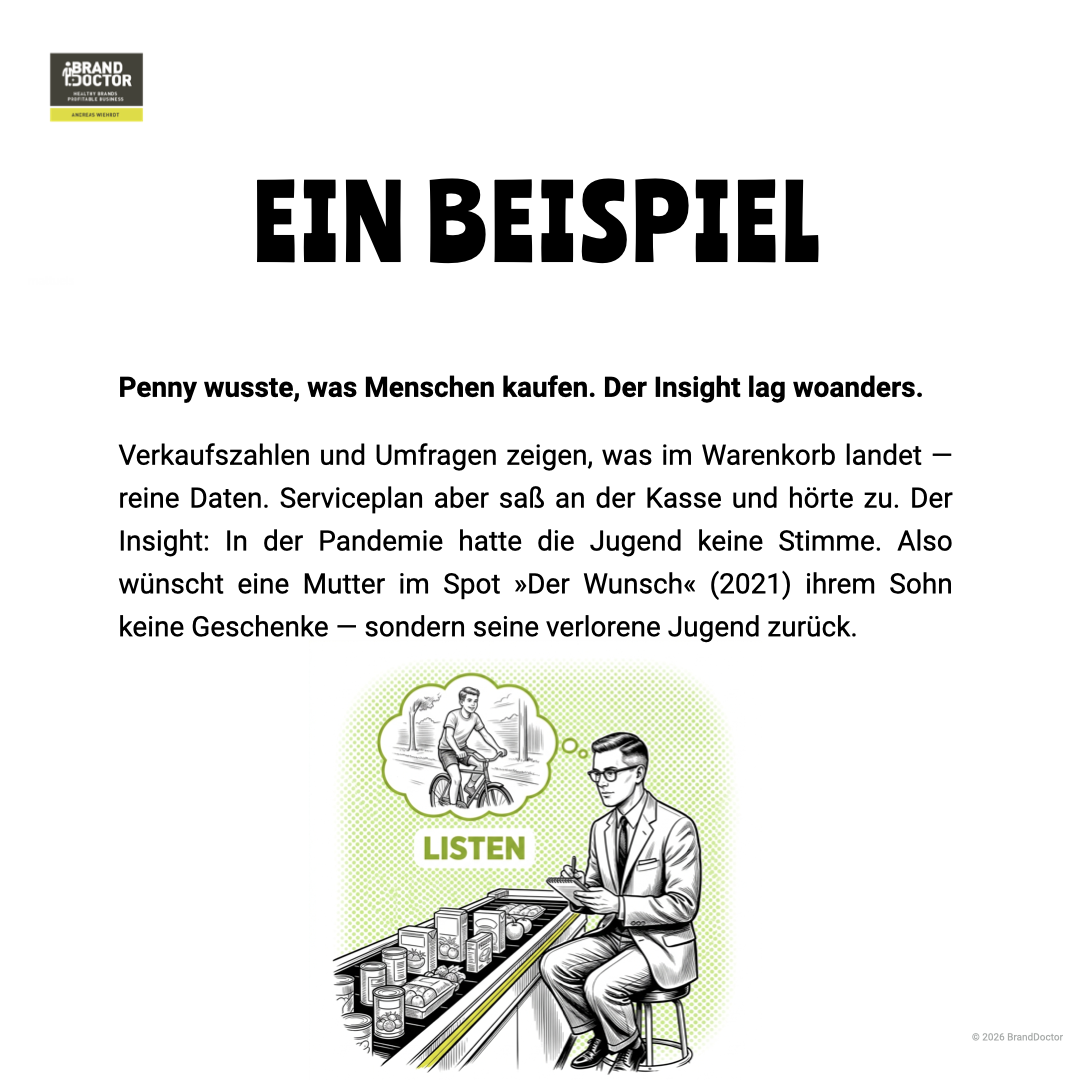 LI Slideshow Unterschied Daten und Insight.005.png