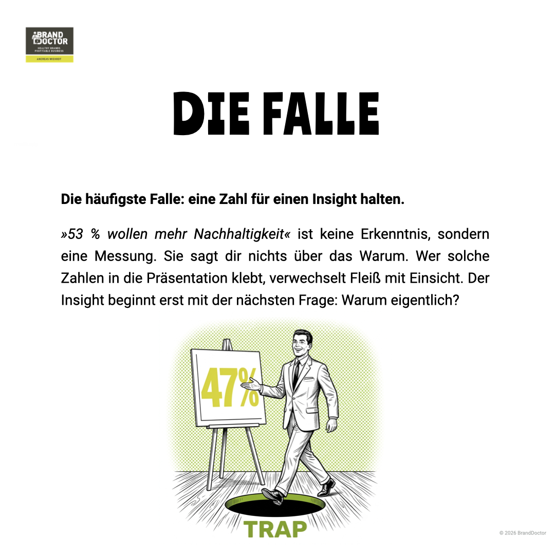 LI Slideshow Unterschied Daten und Insight.007.png