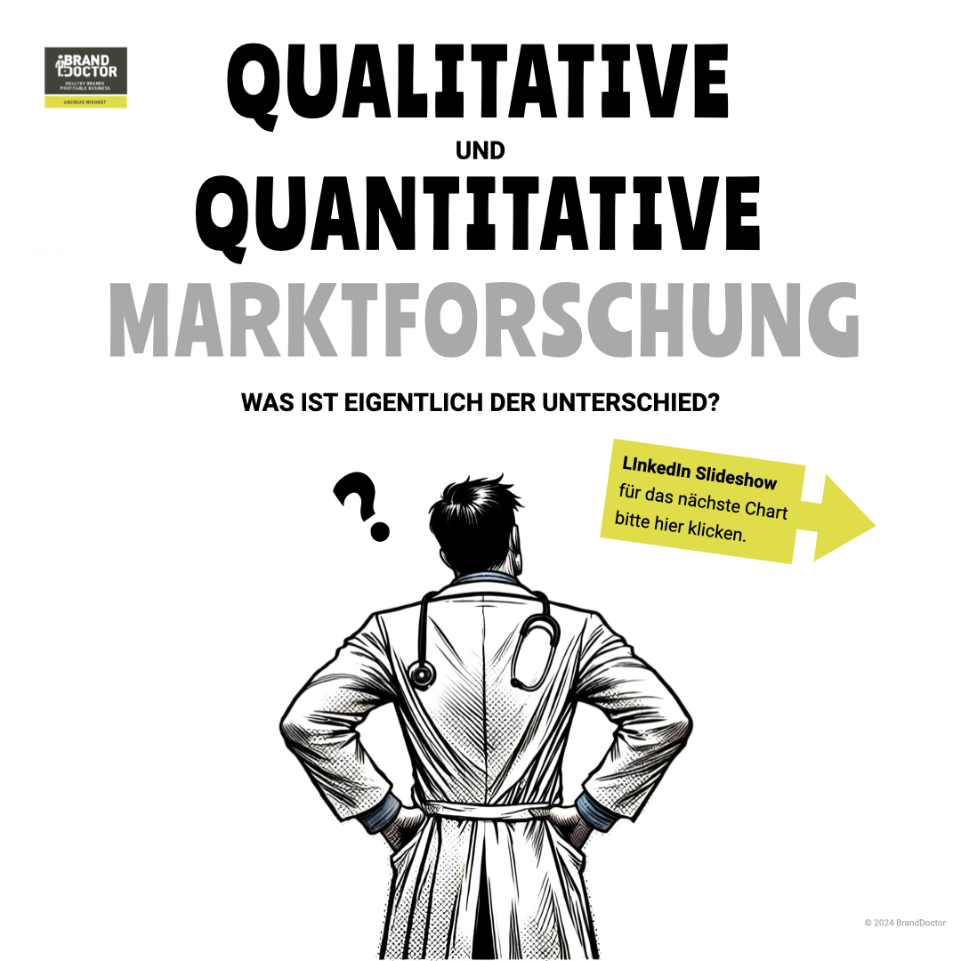 LinkedIn Slideshow Unterschied qualitative und quantitative Marktforschung.001.png