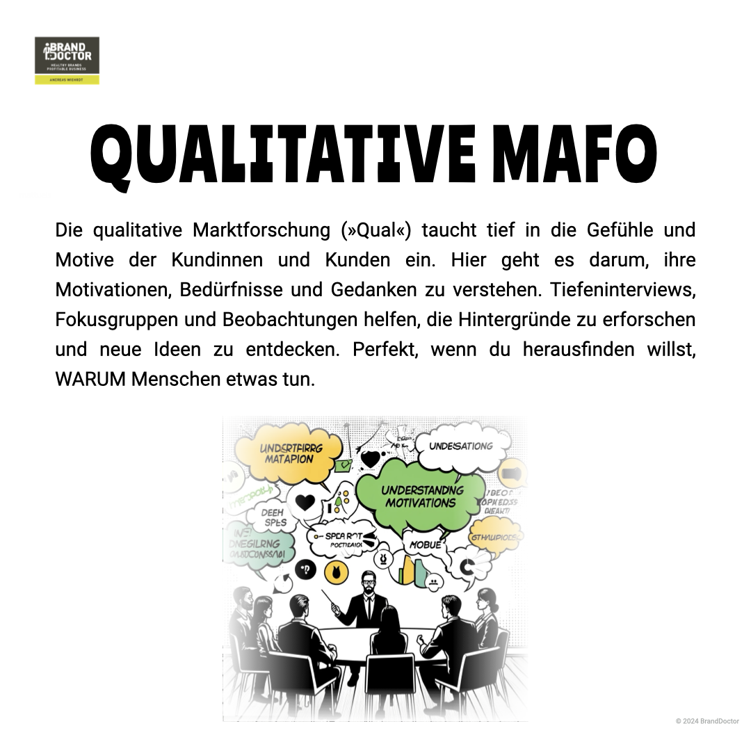 LinkedIn Slideshow Unterschied qualitative und quantitative Marktforschung.002.png