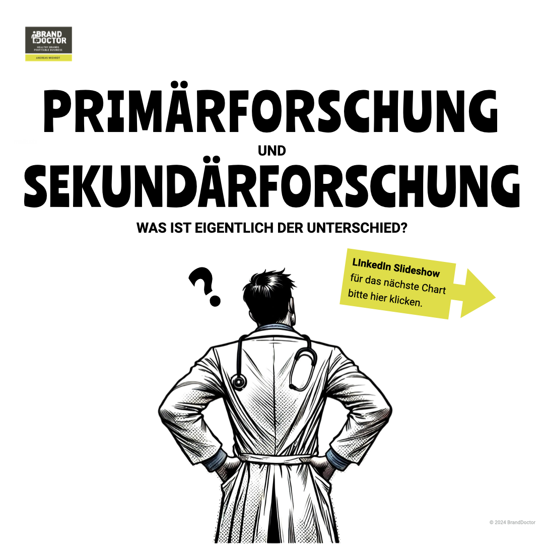LinkedIn Slideshow Unterschied Primärforschung und Sekundärforschung.001.png