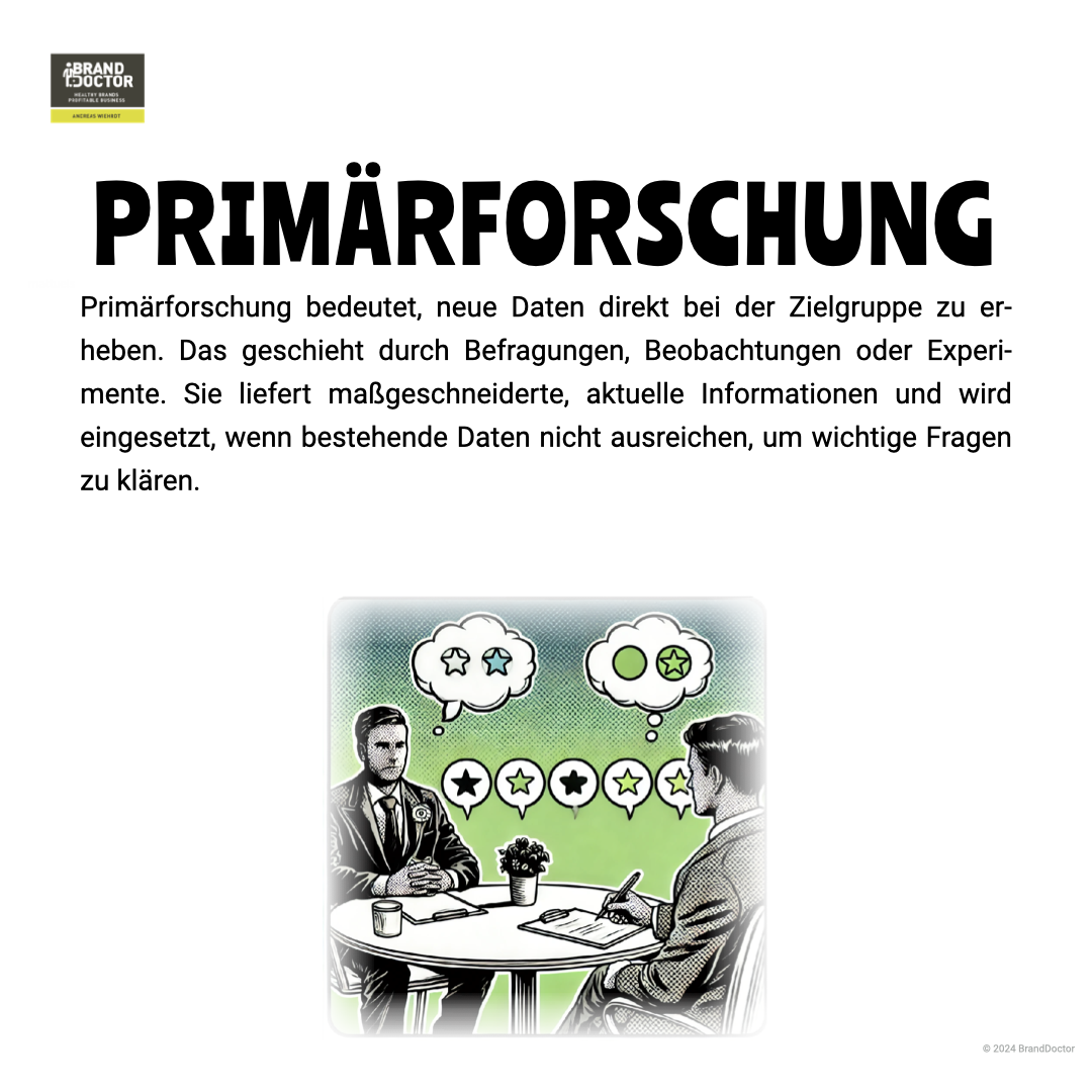 LinkedIn Slideshow Unterschied Primärforschung und Sekundärforschung.002.png