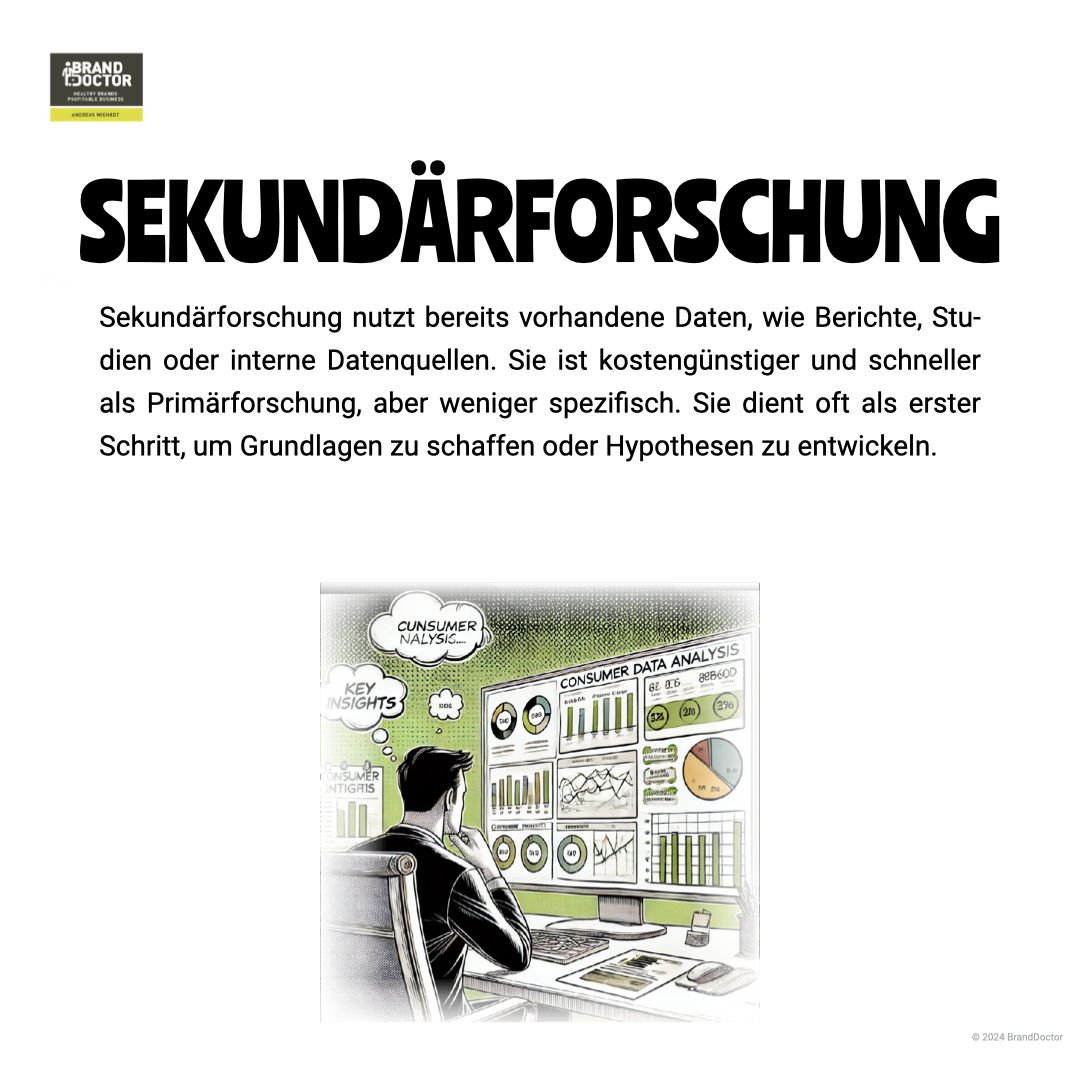 LinkedIn Slideshow Unterschied Primärforschung und Sekundärforschung.003.png