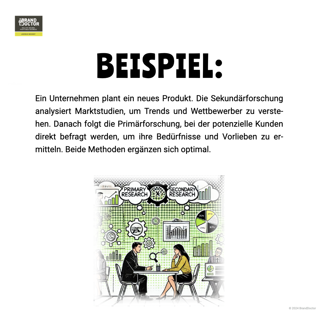 LinkedIn Slideshow Unterschied Primärforschung und Sekundärforschung.004.png