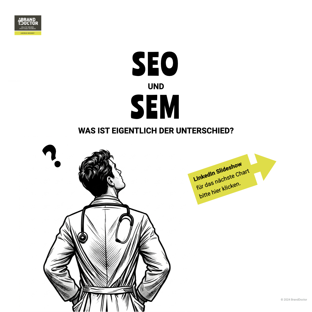 LinkedIn Slideshow Unterschied SEO und SEM.001.png