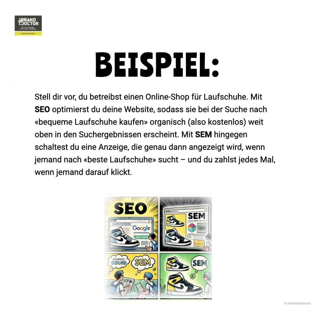 LinkedIn Slideshow Unterschied SEO und SEM.004.png