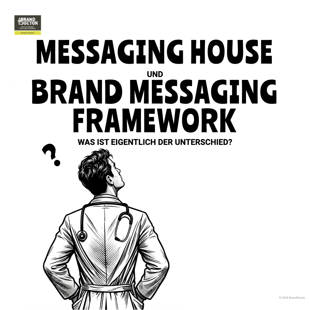LI Slideshow Unterschied MH und BMF Website.001.png