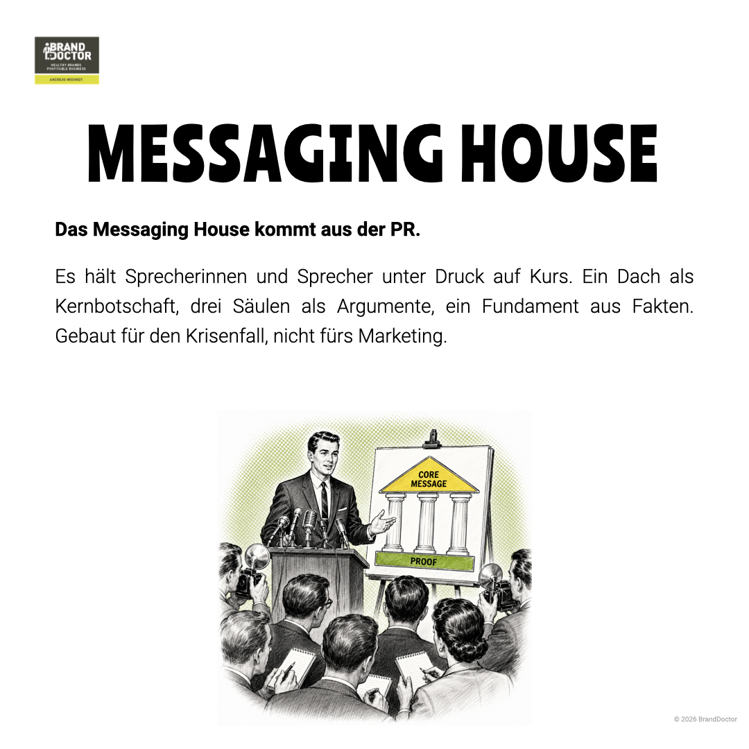 LI Slideshow Unterschied MH und BMF Website.002.png
