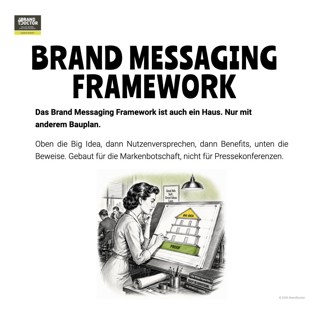 LI Slideshow Unterschied MH und BMF Website.003.png