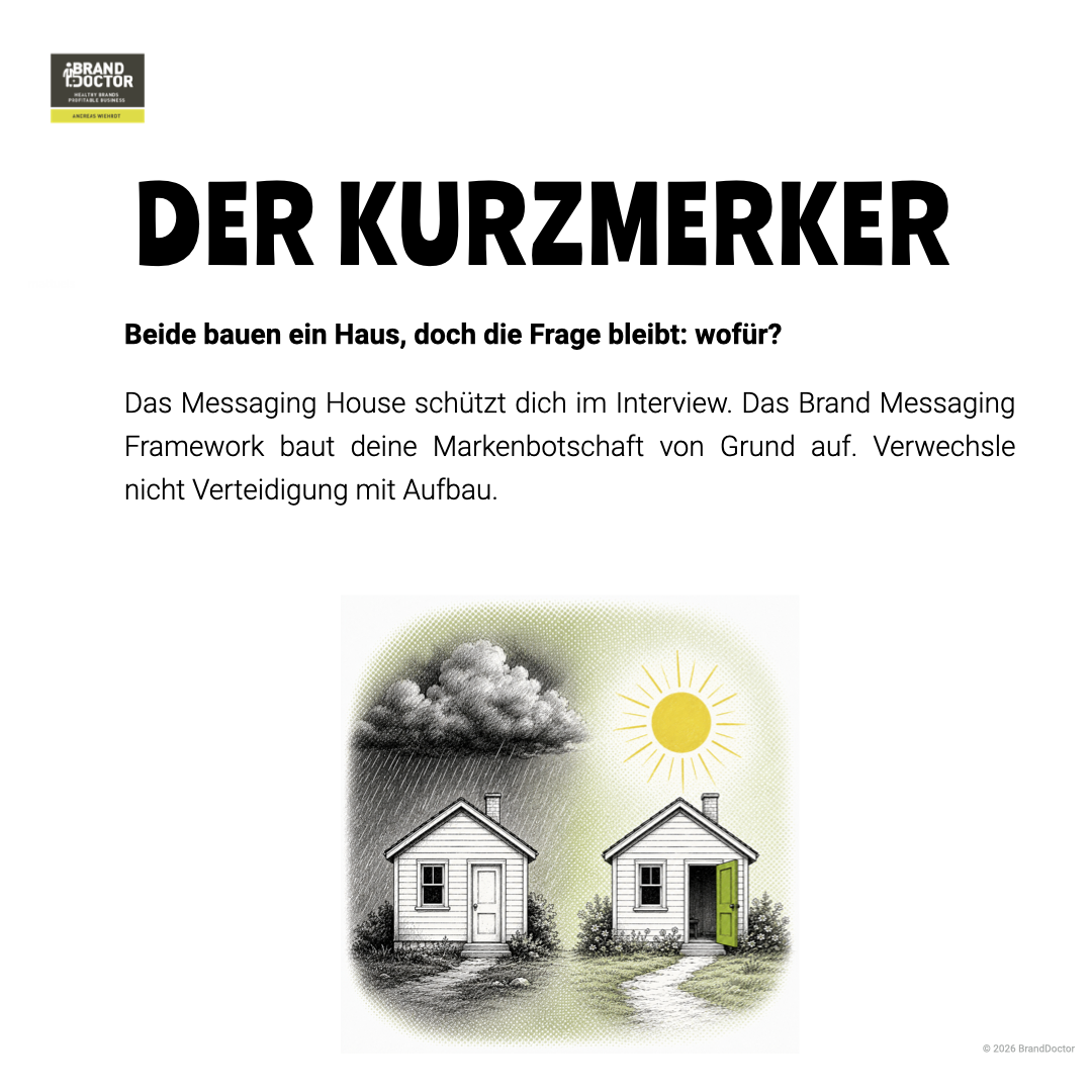 LI Slideshow Unterschied MH und BMF Website.004.png
