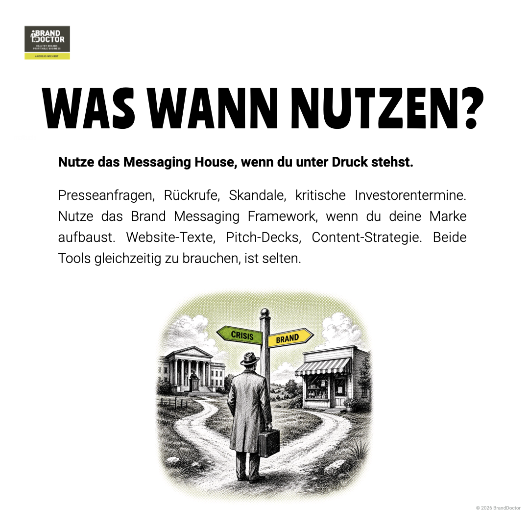 LI Slideshow Unterschied MH und BMF Website.006.png