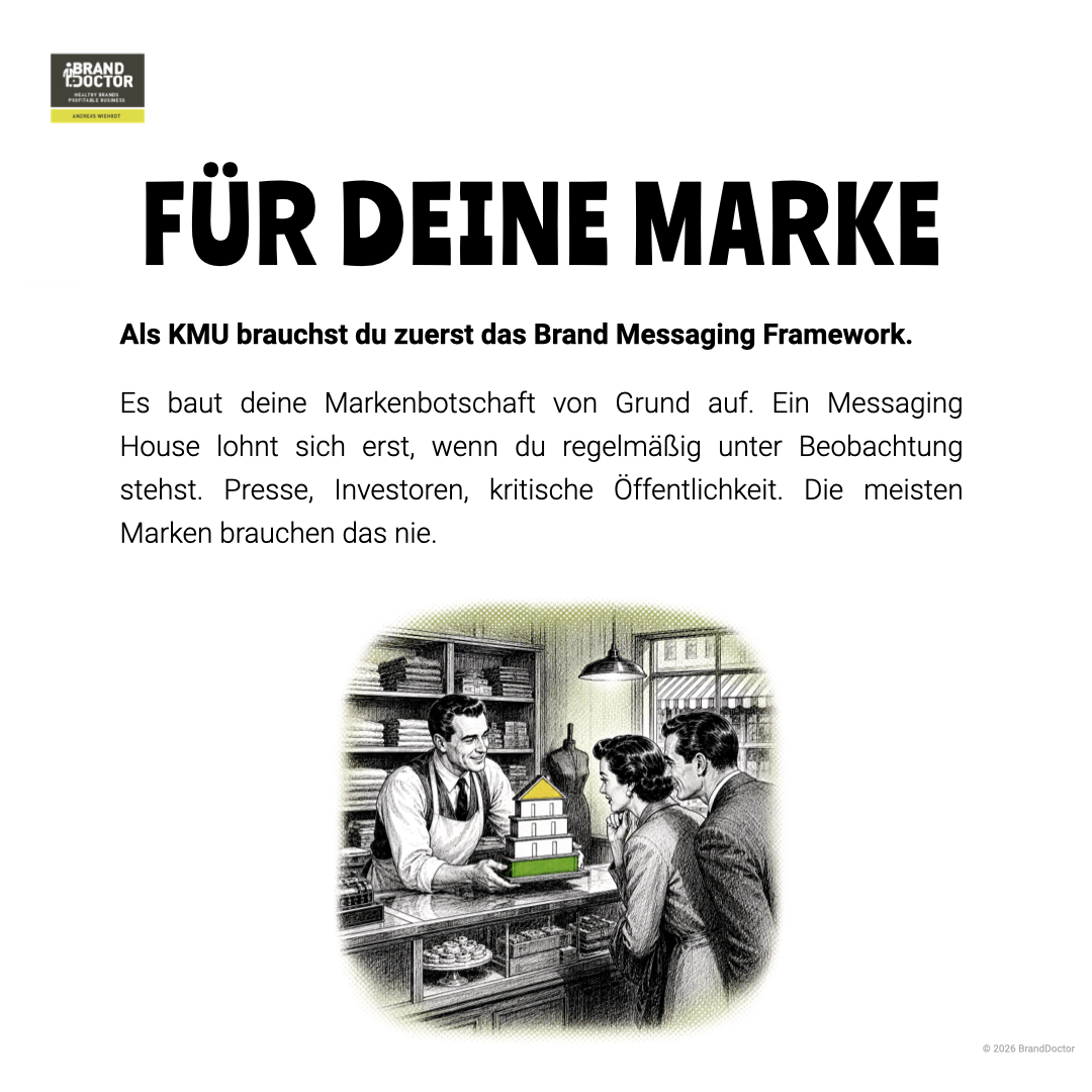 LI Slideshow Unterschied MH und BMF Website.008.png