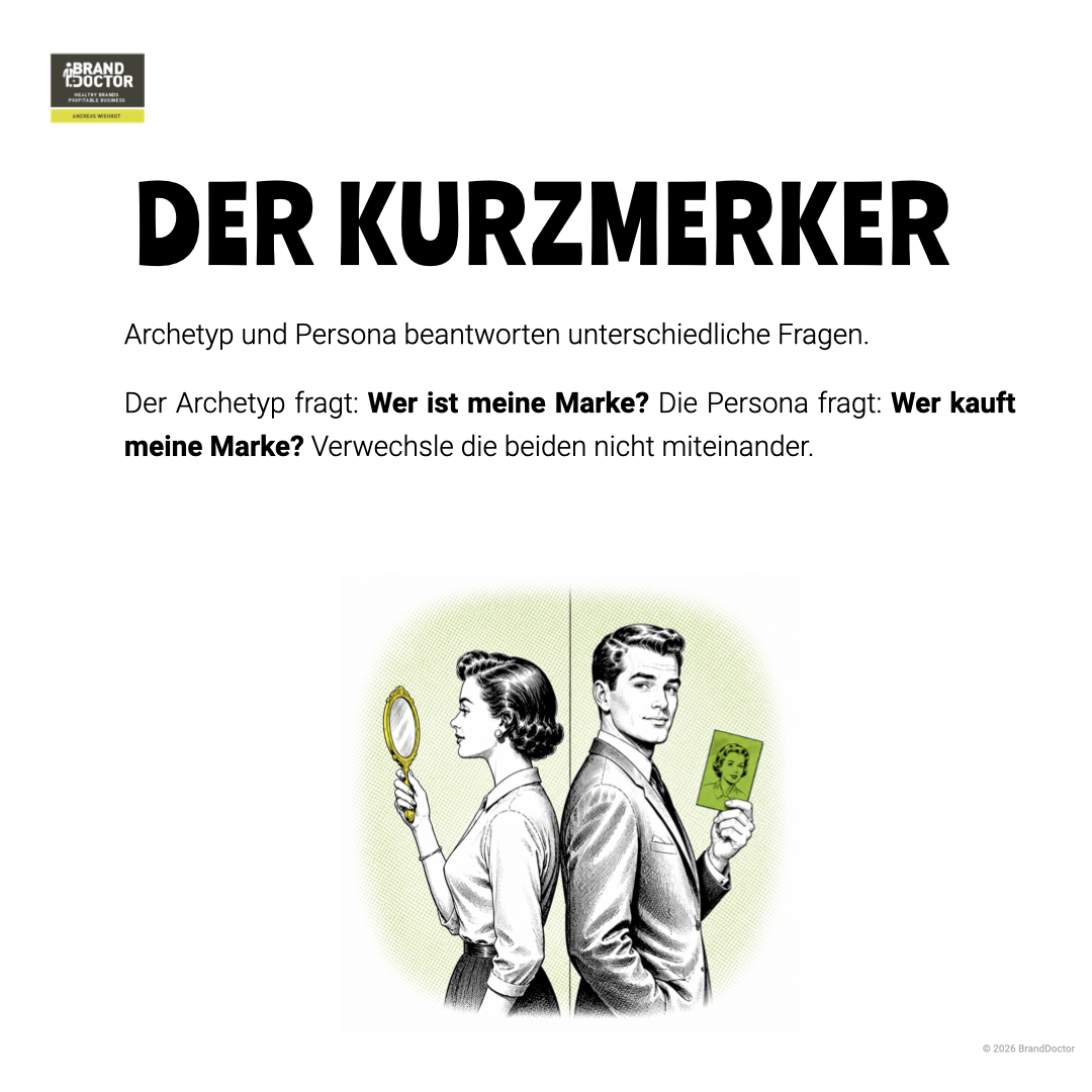 LI Slideshow Unterschied Archetyp und Persona Website.004.png