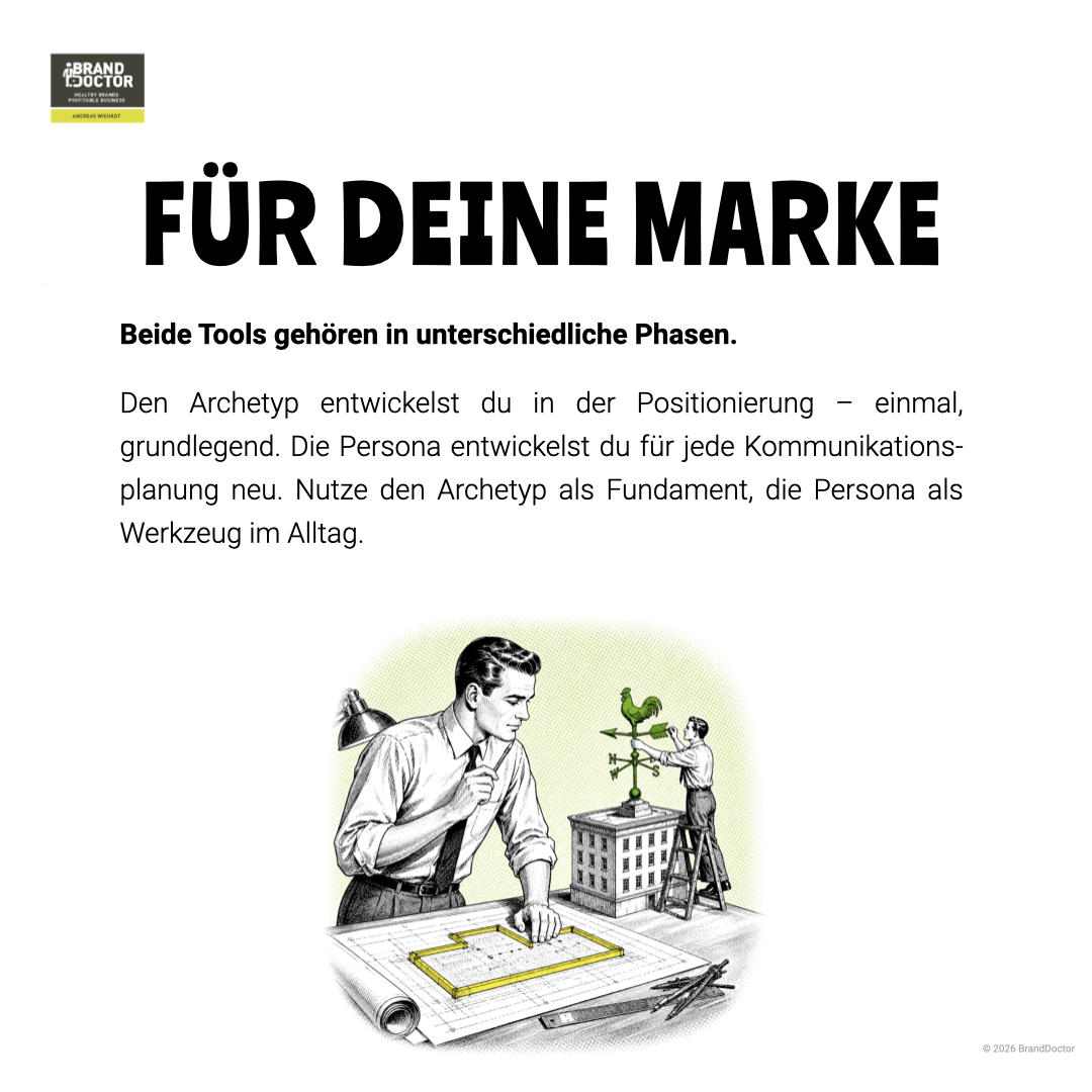LI Slideshow Unterschied Archetyp und Persona Website.008.png