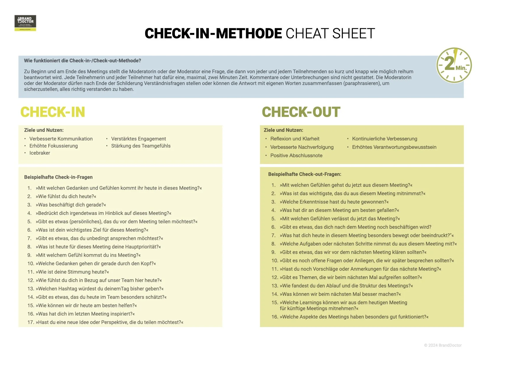 Revolutioniere Deine Meetings: die Kraft der Check-in-Methode — Brand ...