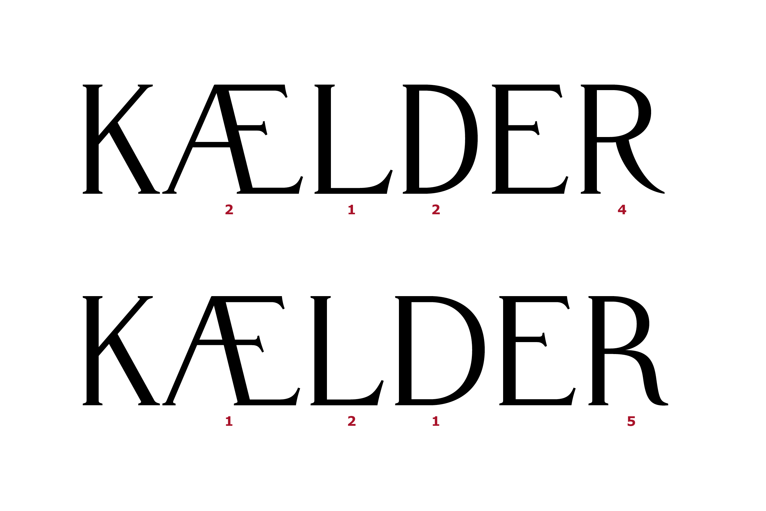 »The use and the new context will always be very important to the choices made. If the letters does not fit in the new context, if the viewer cannot read or understand it, it is not a good solution. If it is both a typeface for signage & a typef